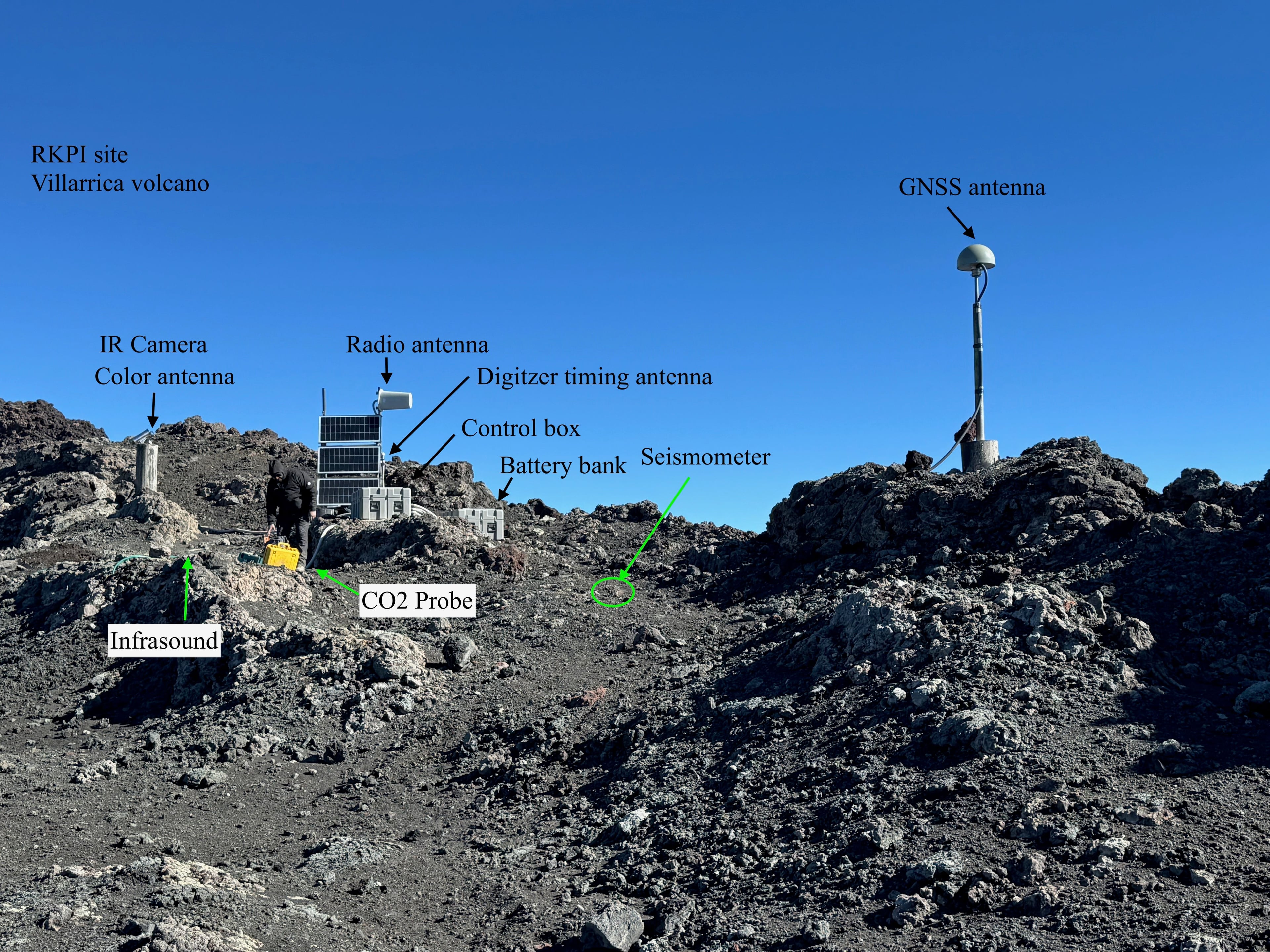 Summit volcano monitoring station at Rukapillan