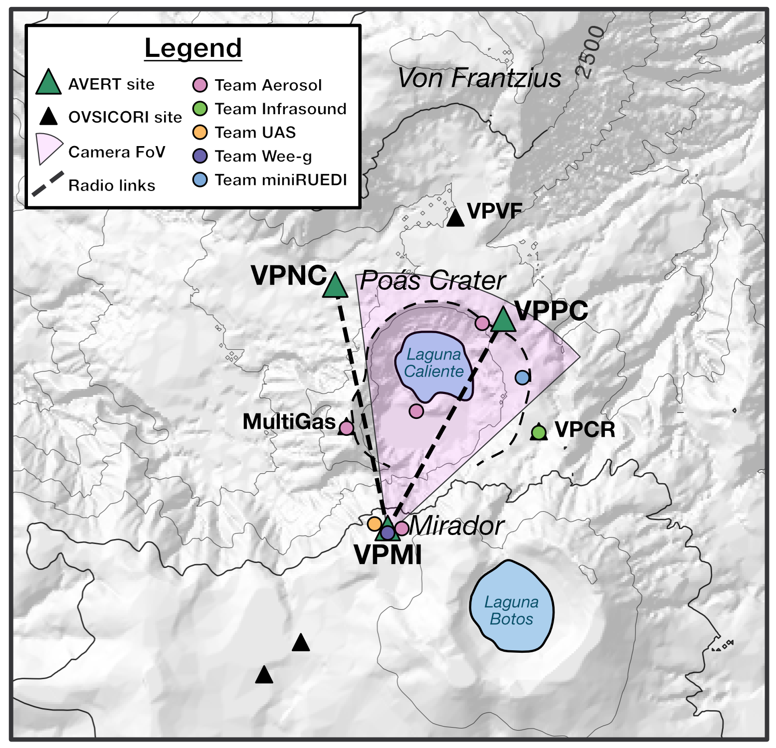 Map of the permanent sites (indicated by triangles) around the Poás crater area, with individual sampling sites for each team indicated with different coloured circles.